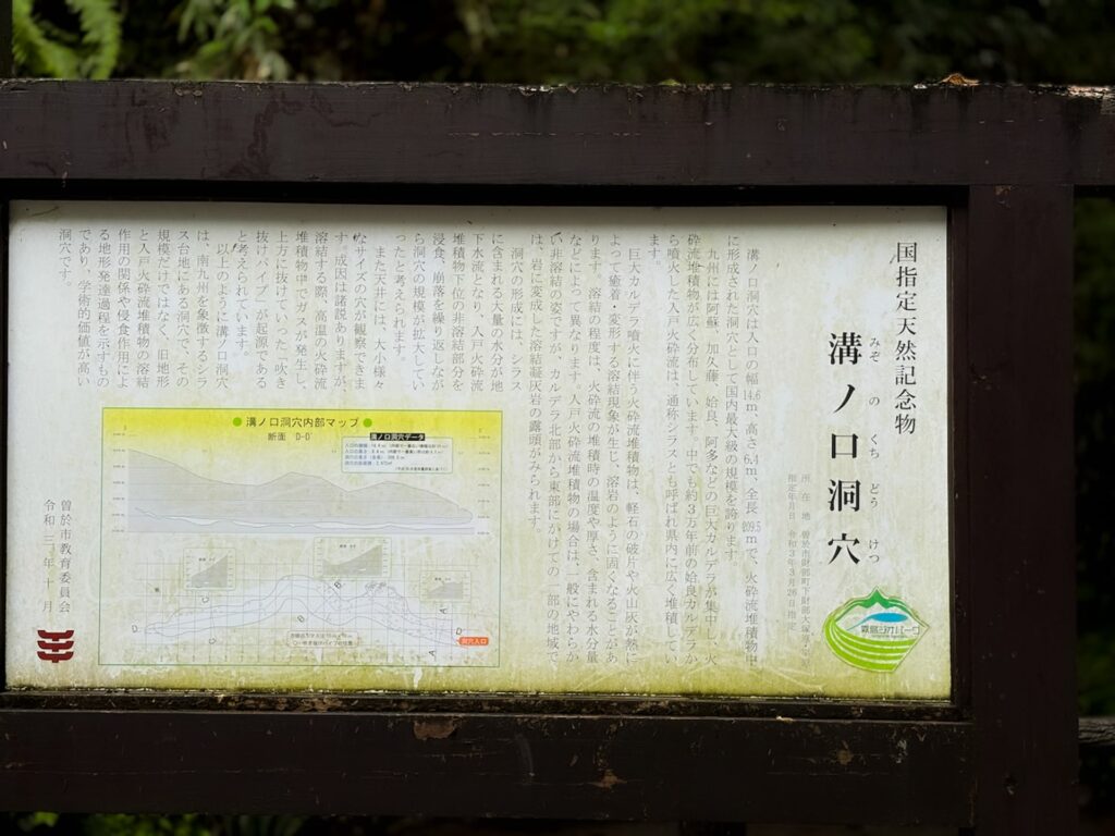 溝の口洞穴